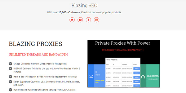 Blazing Proxies